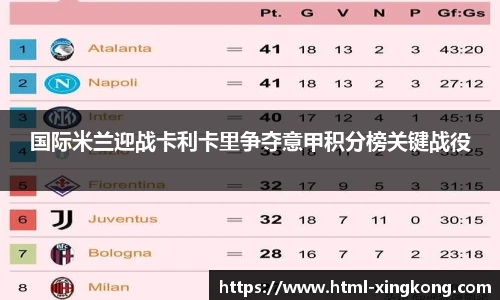 国际米兰迎战卡利卡里争夺意甲积分榜关键战役